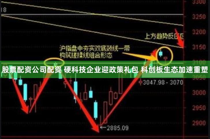 股票配资公司配资 硬科技企业迎政策礼包 科创板生态加速重塑